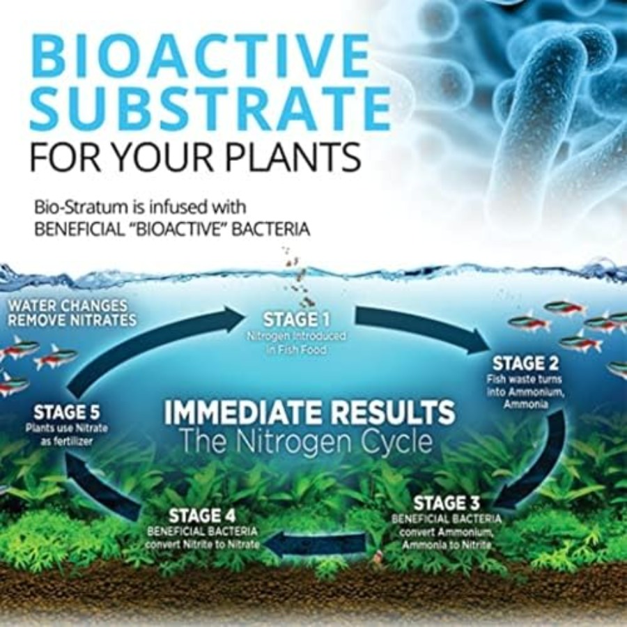 12698 Natural Mineral-Rich Vol - Aquarium Planted Tank Soil avis et prix