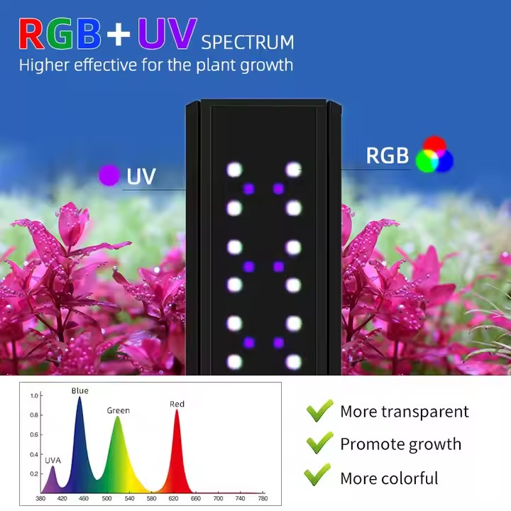 WEEK AQUA S Series RGB+UV Full - Aquarium Plant Live avis et prix