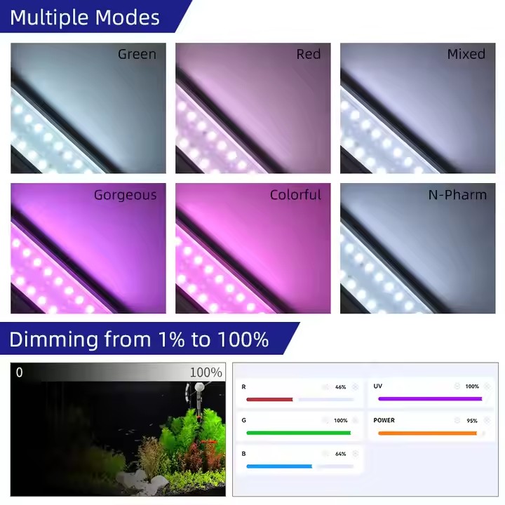 WEEK AQUA S Series RGB+UV Full - Aquarium Plant Live avis et prix