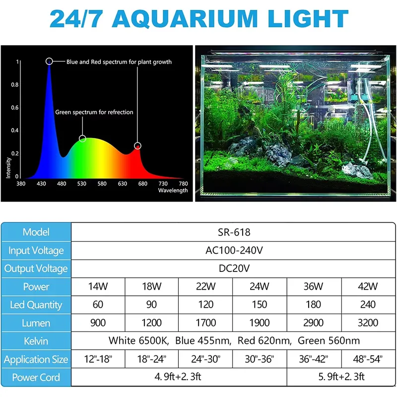 SIROKA SRK-IO 30cm LED Aquariu - Planted Aquarium Hours avis et prix