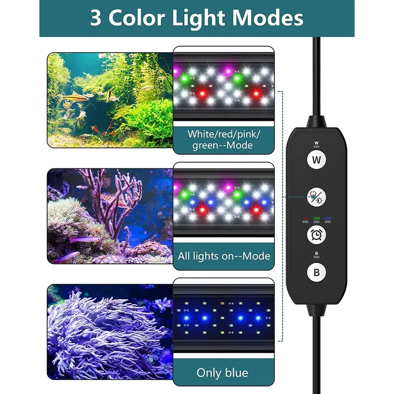 SIROKA SRK-IO 45cm LED Aquariu - Planted Aquarium Hours avis et prix